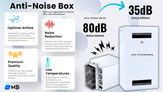Introducing MinerBoxes: Silence the Noise, Amplify Your Mining